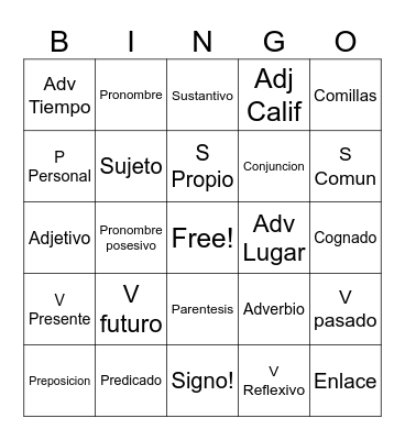 Características Linguisticas Bingo Card