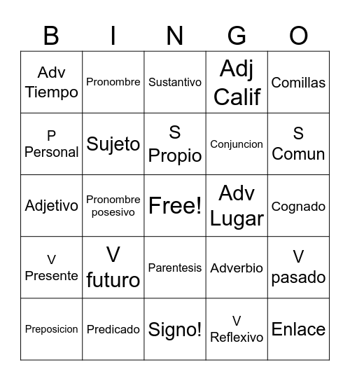 Características Linguisticas Bingo Card