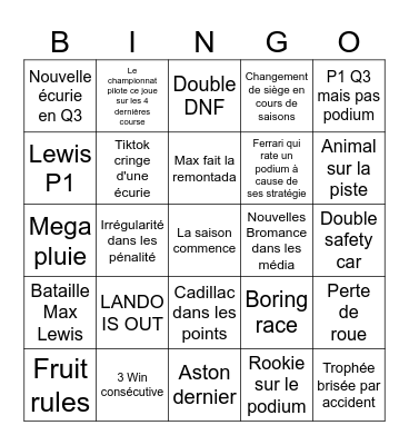 F1 2026 Bingo Card