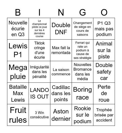 F1 2026 Bingo Card