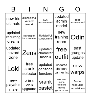 Aether Gazer 3rd Anniversary Bingo Card Bingo Card
