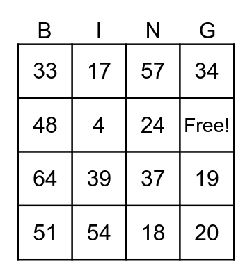 Bing Pascoal GVX Bingo Card