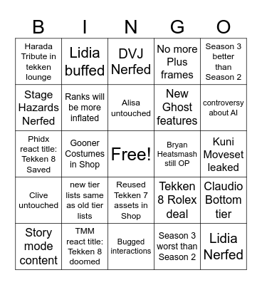 Tekken 8 Season 3 bingo Card