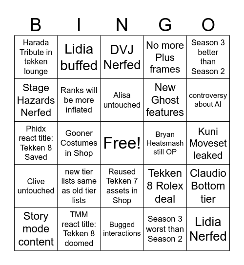 Tekken 8 Season 3 bingo Card
