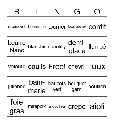 French Terms Bingo Card