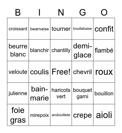 French Terms Bingo Card