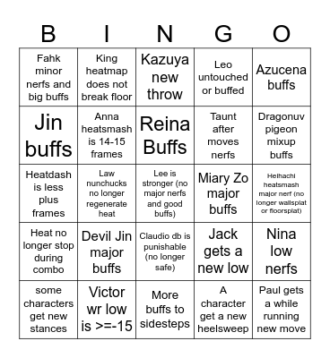 Tekken 8 Season 3 Bingo Card