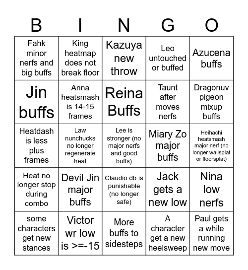 Tekken 8 Season 3 Bingo Card