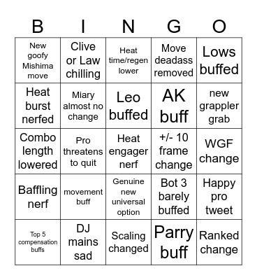 Tekken Bingo Card