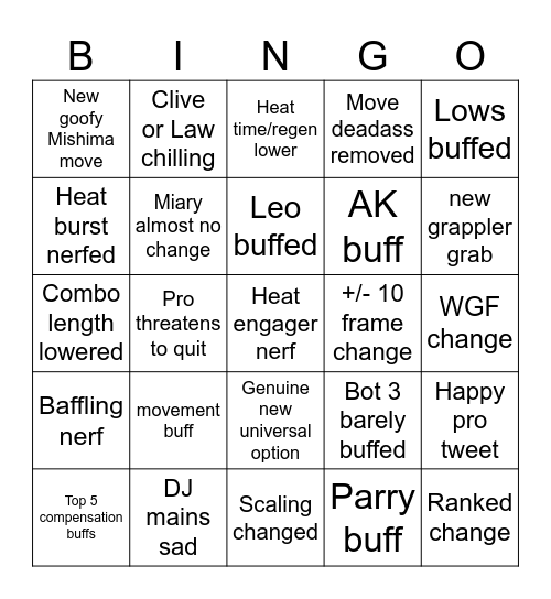 Tekken Bingo Card