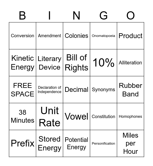 LED CHAMPIONSHIP Bingo Card
