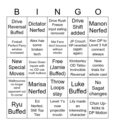 Street Fighter 6 2026 March 17th Patch Bingo Card