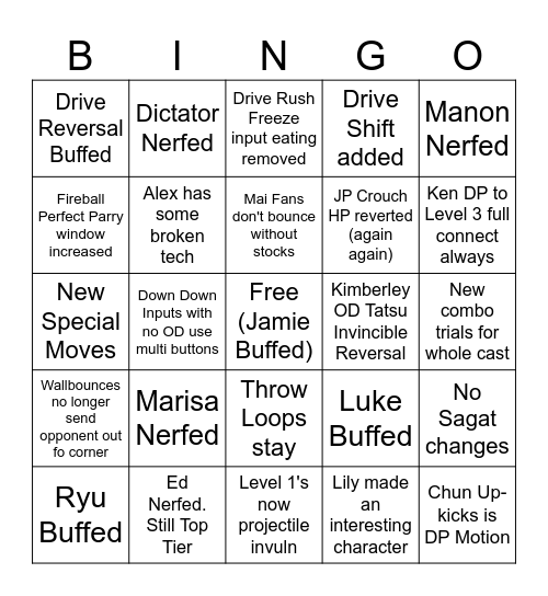 Street Fighter 6 2026 March 17th Patch Bingo Card