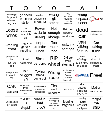 Thunderhill Debriefing Bingo Card