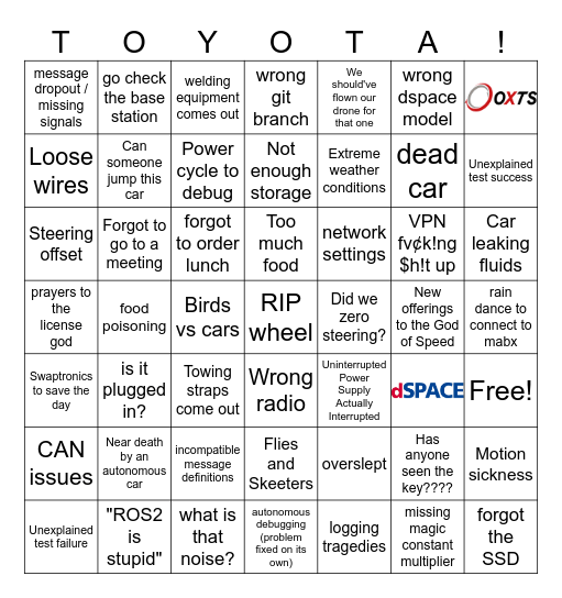 Thunderhill Debriefing Bingo Card