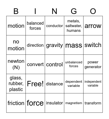 Forces and Circuits Bingo Card