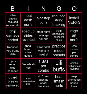 Tekken 8 Season 3 Predictions Bingo Card