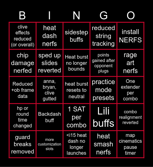 Tekken 8 Season 3 Predictions Bingo Card