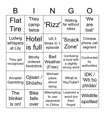 Tip2Tip China Bingo Card