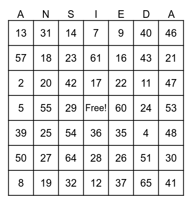 Dios tiene el control de mi Ansiedad 🙏🏻 Bingo Card