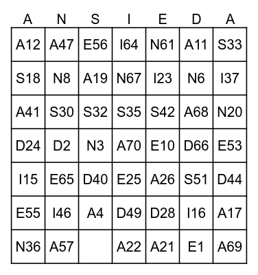 Dios tiene el control de mi Ansiedad 🙏🏻 Bingo Card