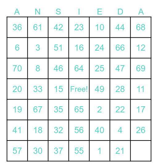 Dios tiene el control de mi Ansiedad 🙏🏻 Bingo Card