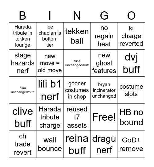 Tekken 8 Season 3 bingo Card