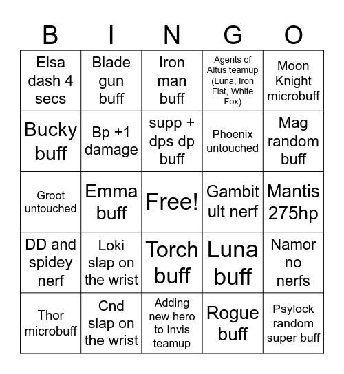 Marvel Rivals Season 7 Patch Notes Predictions Bingo Card