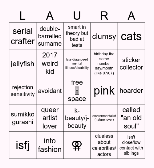 laura bingo Card