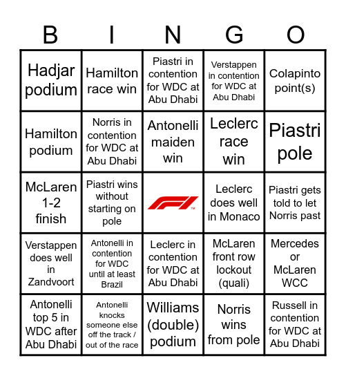 Formula 1 2026 Bingo Card