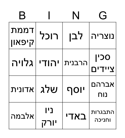 סיכום סיפורים קצרים Bingo Card