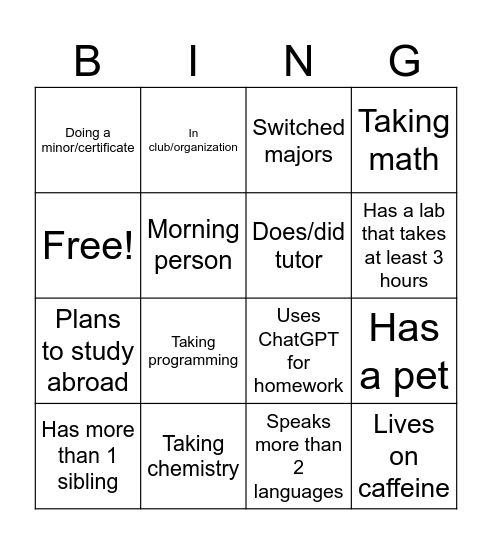 Major/Minor Bingo Card