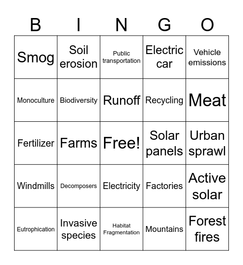Rekshitha Bingo Card