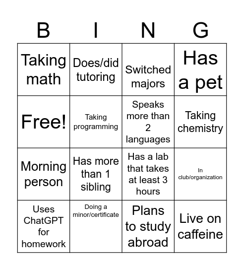 Major/Minor Bingo Card