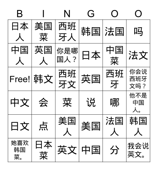 Unit 3 Nationality Bingo Card