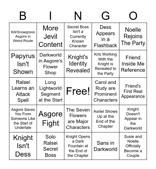 Deltarune Chapter 5 Bingo Card