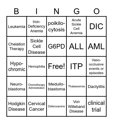 Chapter 46 Bingo Card