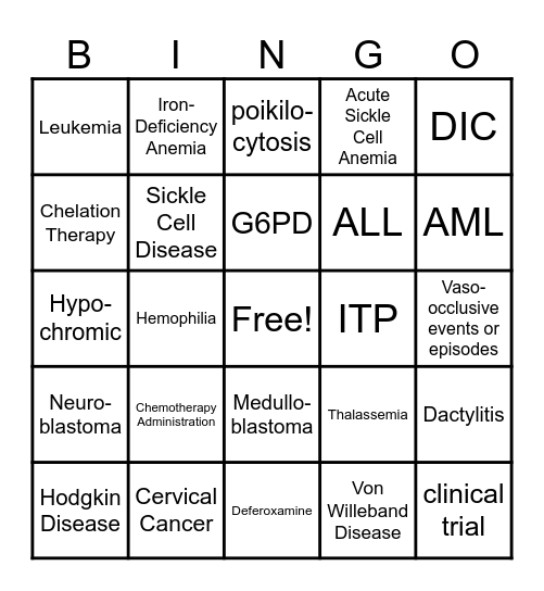 Chapter 46 Bingo Card
