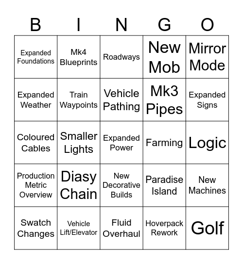 Satisfactory 1.2 Bingo Card