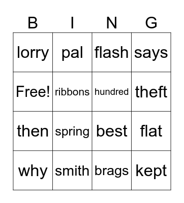 BIG MALC Bingo Card
