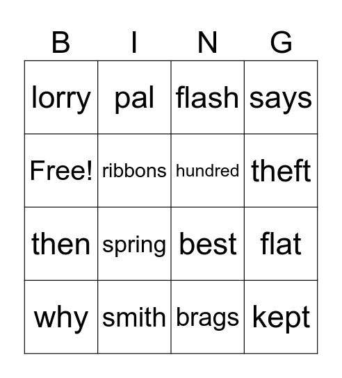BIG MALC Bingo Card