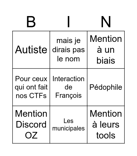 COURS DU SOIR DU OSINT Bingo Card