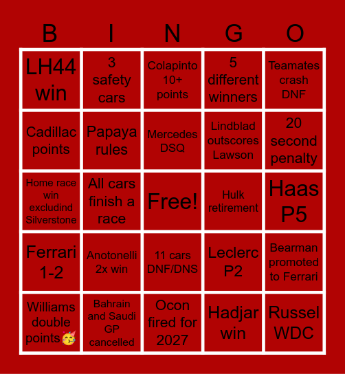 F1 2026 BINGO Card