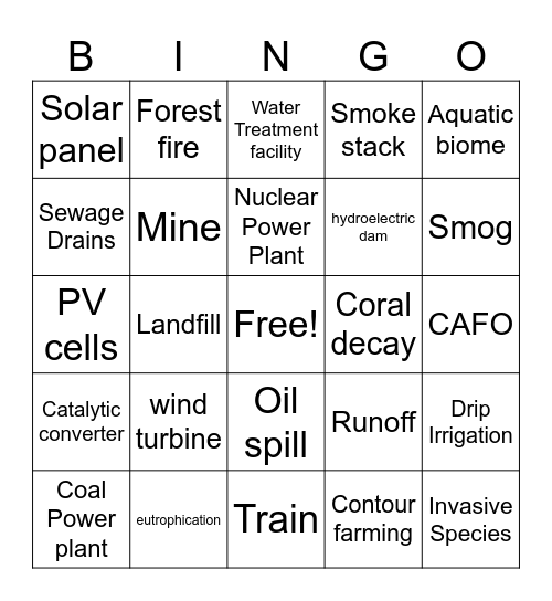 LDL APES BINGO CARD Bingo Card