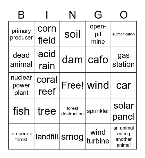 apes bingo Card