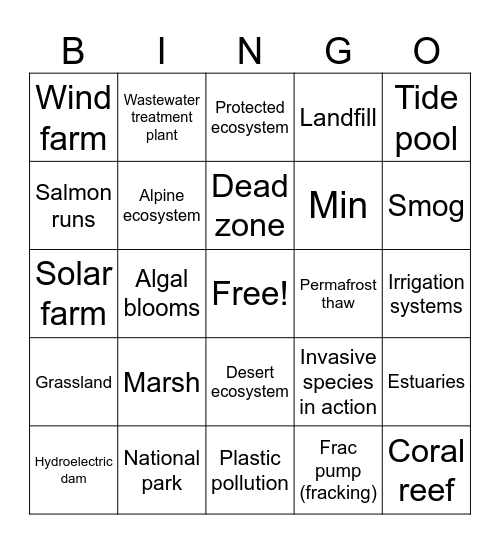 APES bingo Card