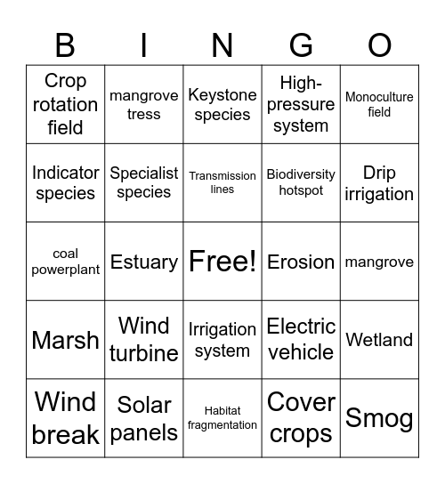 Jack bingo bash!!! Bingo Card