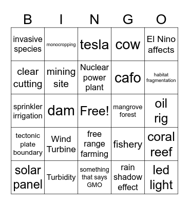 Fun Spring Break Bingo Card