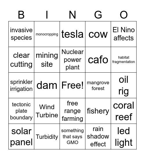 Fun Spring Break Bingo Card