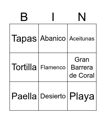 España y Australia Bingo Card